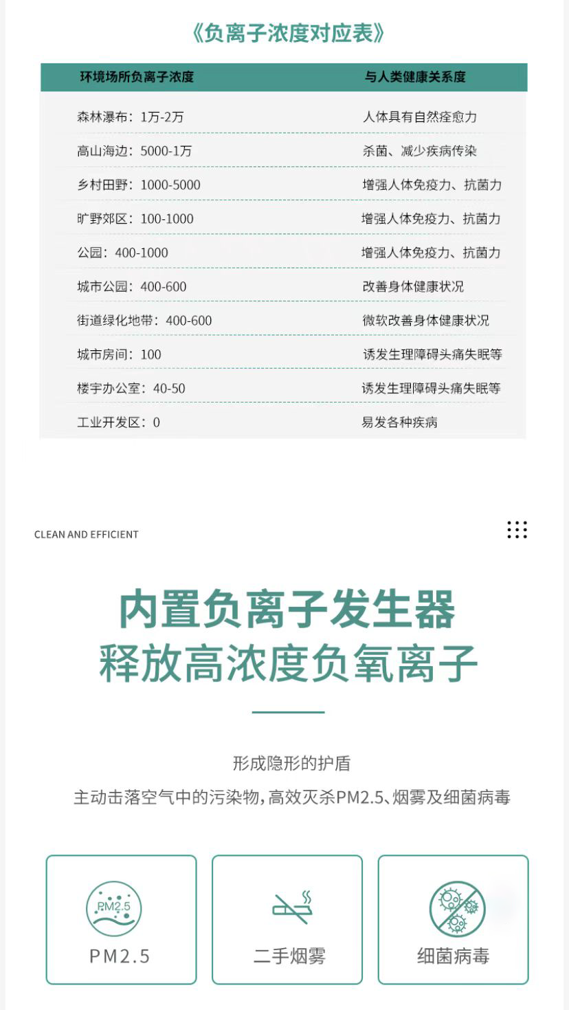 &#21326;&#20307;&#20250;&#20307;&#32946;&#40;&#20013;&#22269;&#41;