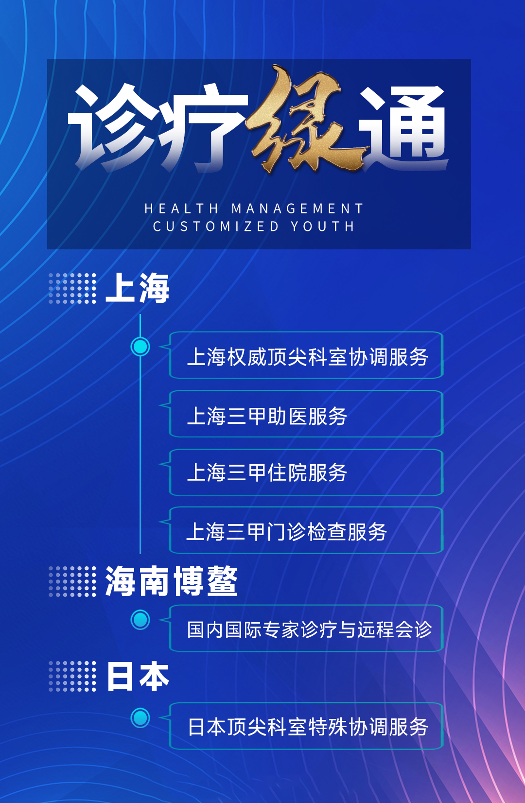 &#21326;&#20307;&#20250;&#20307;&#32946;&#40;&#20013;&#22269;&#41;